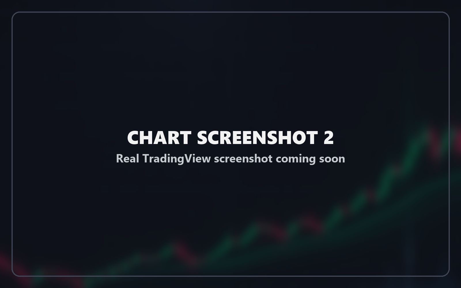 Trend Flip trail and dashboard